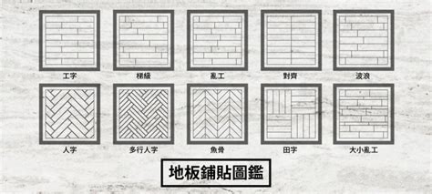 木紋磚鋪法